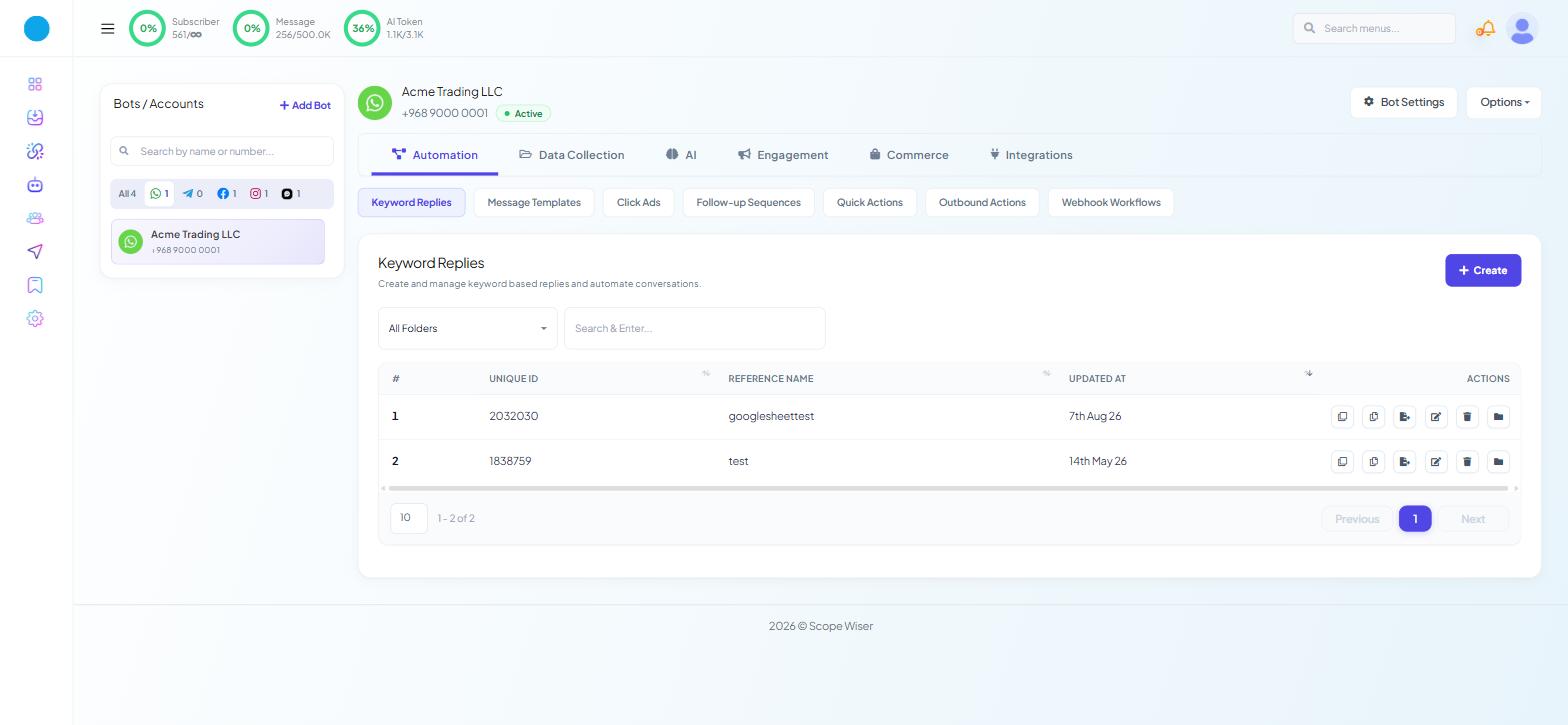 Chatbot Manager with a WhatsApp bot