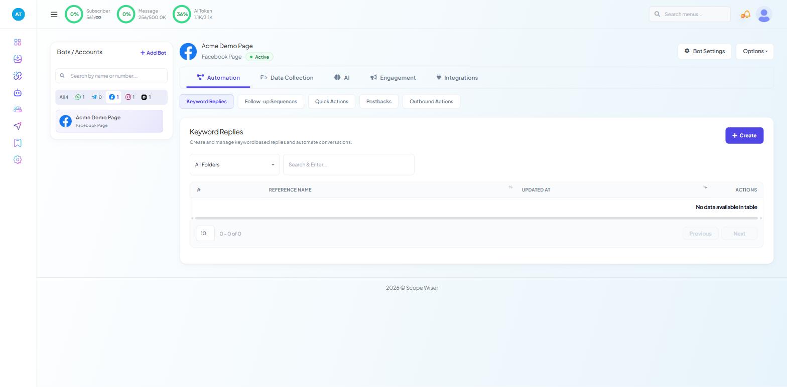 Chatbot Manager with a Facebook bot