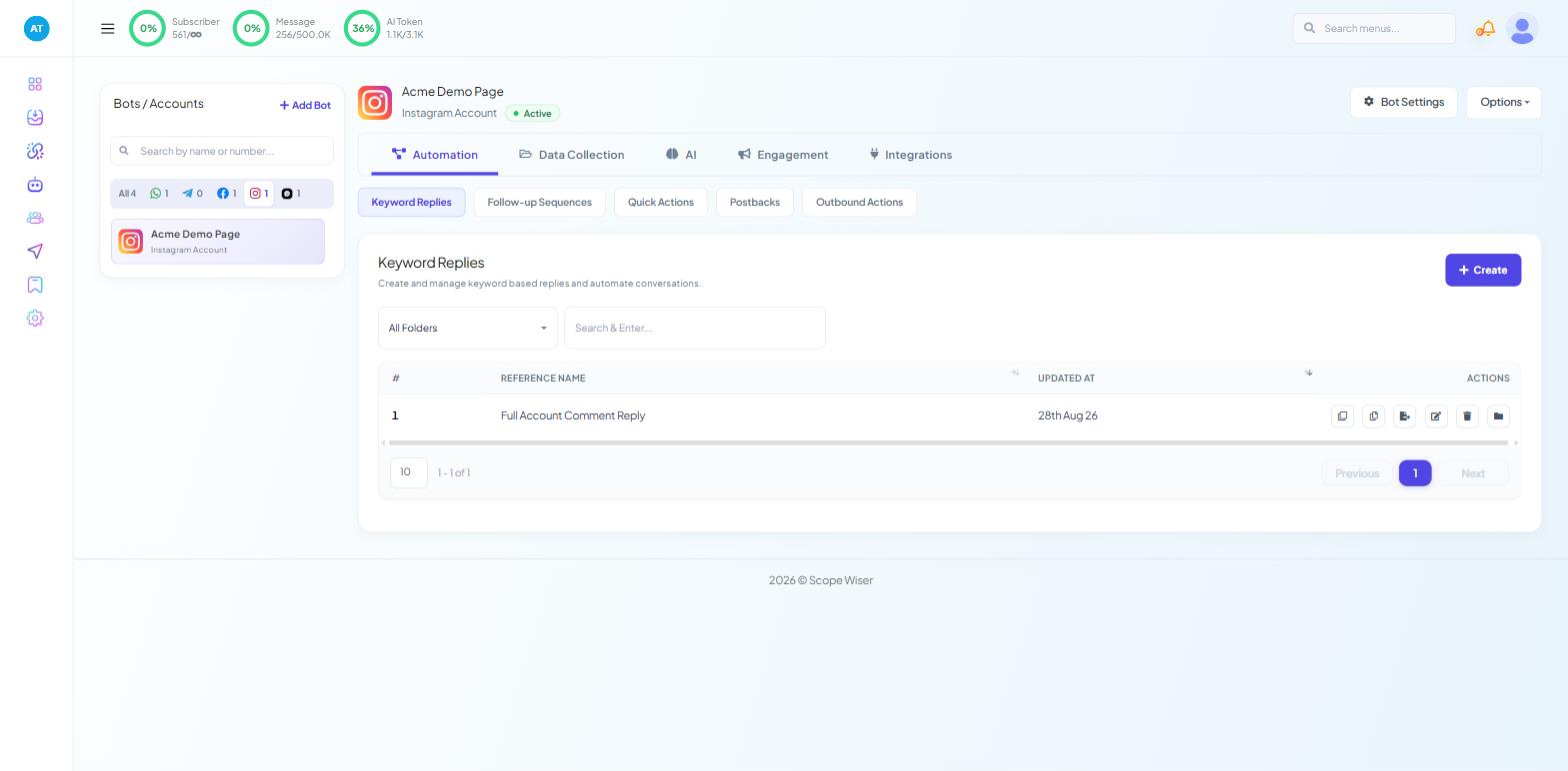 Chatbot Manager Automation Keyword Replies on