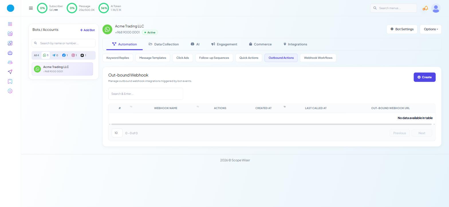 Chatbot Manager Automation Outbound Actions with