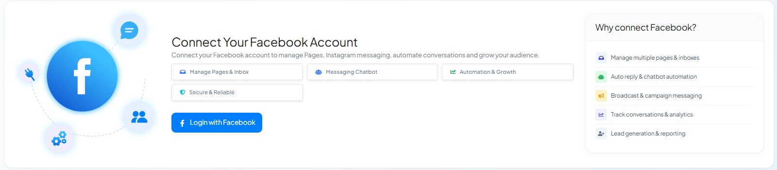 The Connect Your Facebook Account panel