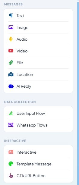 Flow blocks palette on a WhatsApp bot