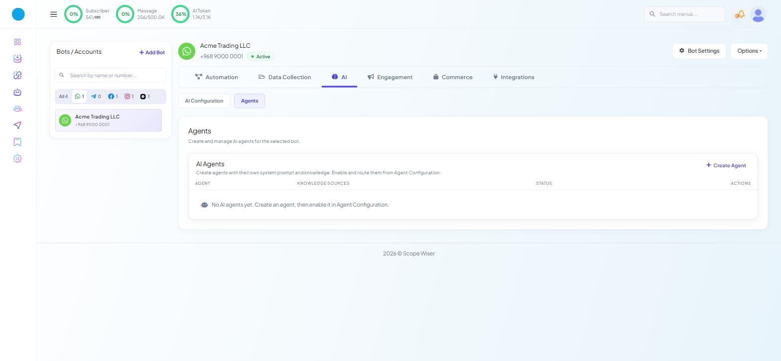 Chatbot Manager AI Agents on a