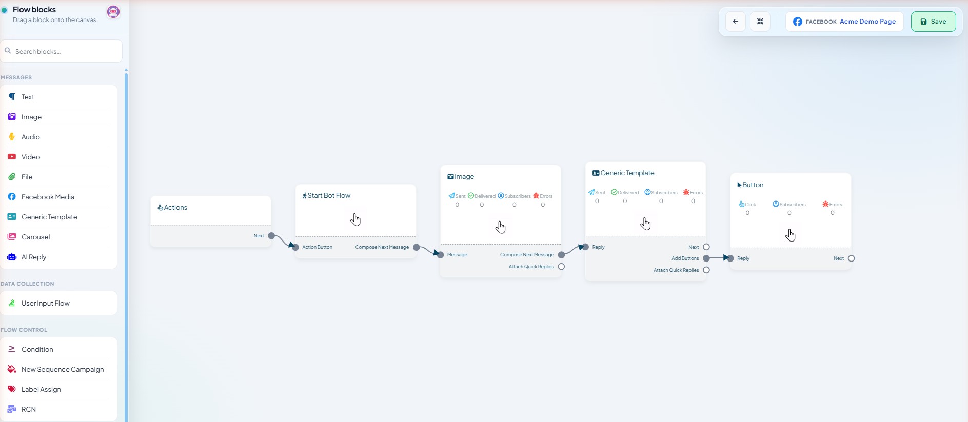 Facebook broadcast canvas with Actions, Start Bot Flow, Image and Generic Template
