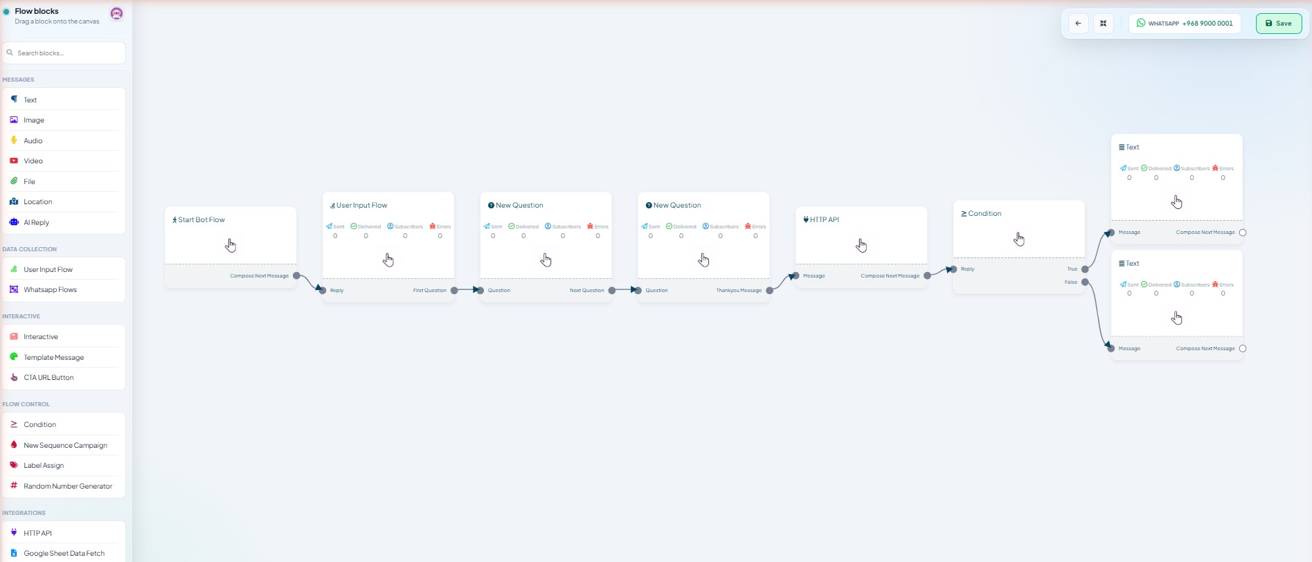 User Input Flow, New Question, HTTP API and Condition with both branches wired