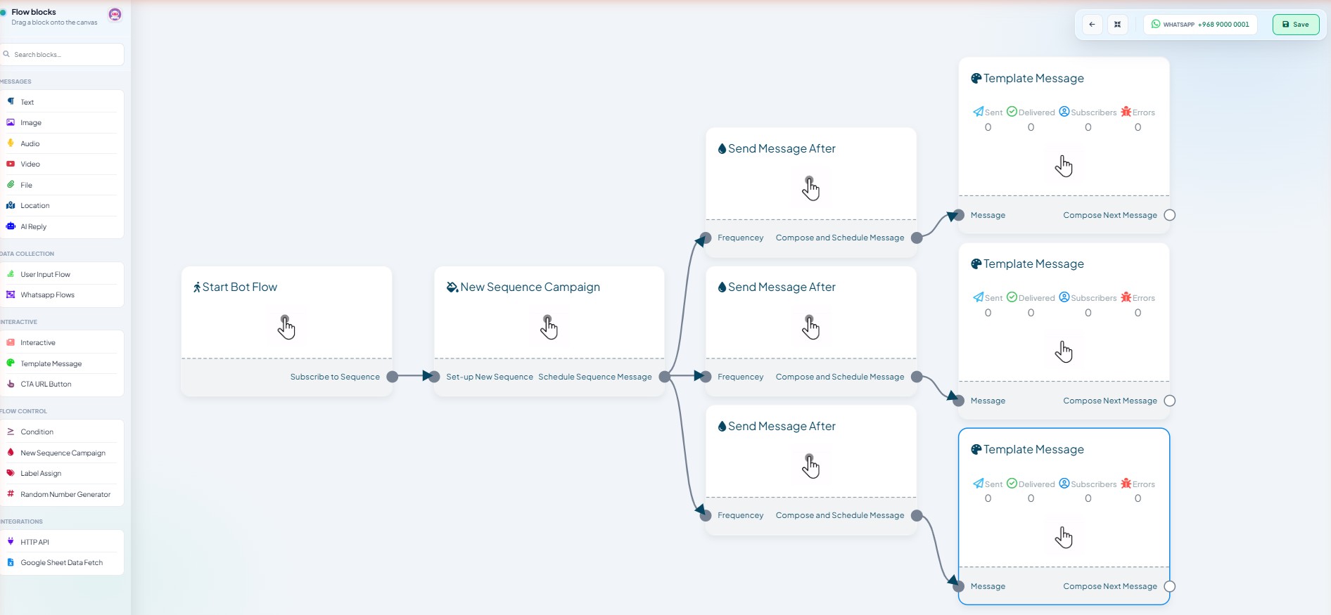 Sequence canvas: Start Bot Flow, New Sequence Campaign, three Send Message After steps each feeding a Template Message