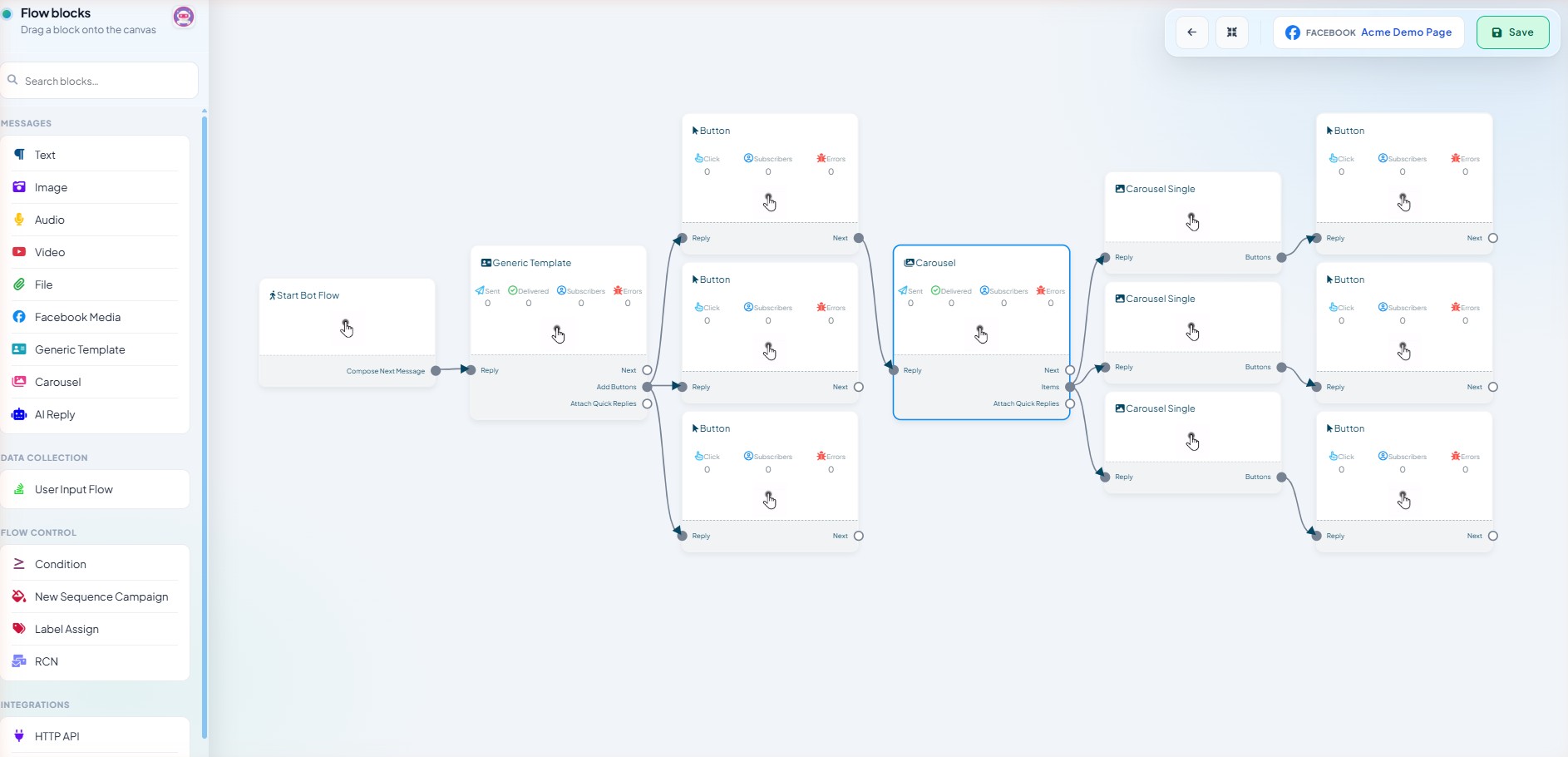 Generic Template with three Button nodes, one feeding a Carousel and its three cards