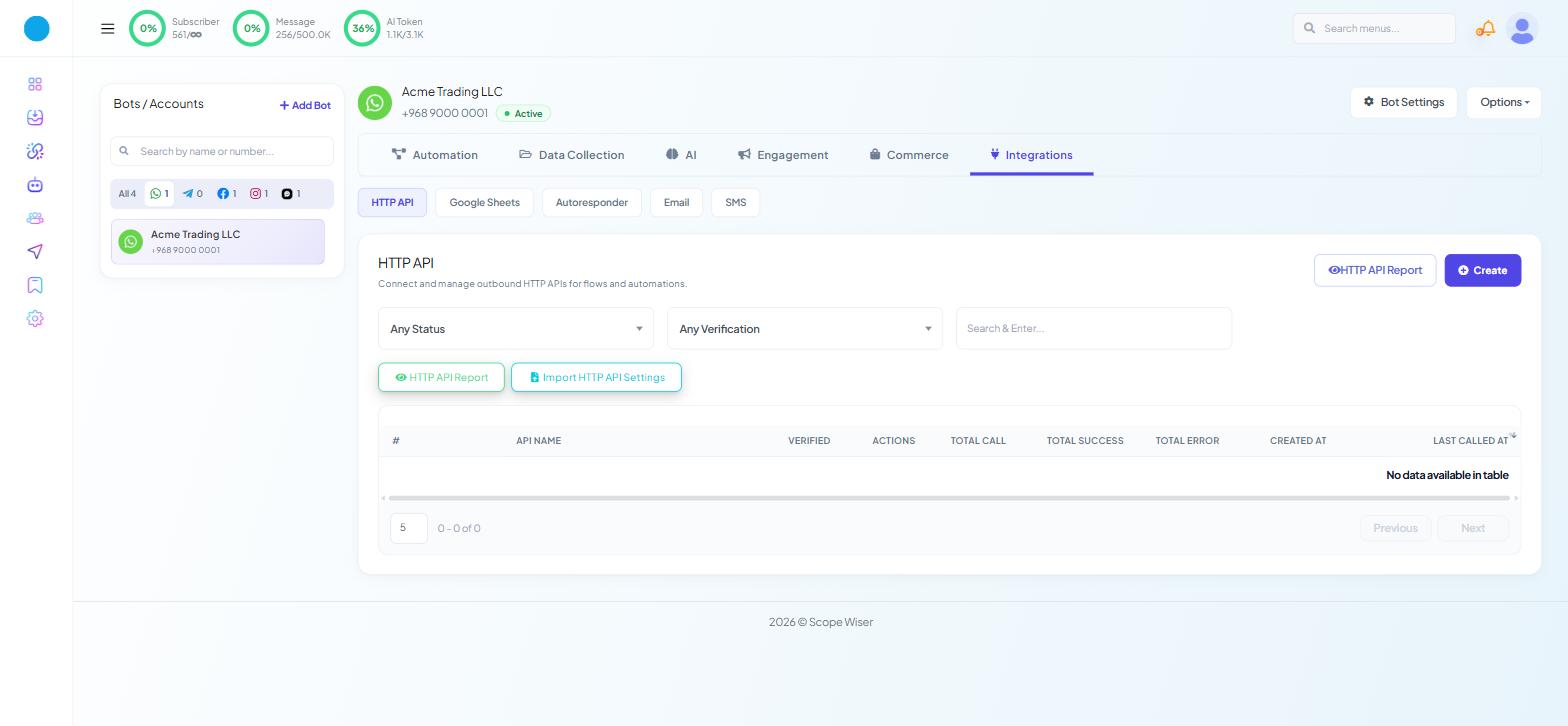 Chatbot Manager Integrations HTTP API list