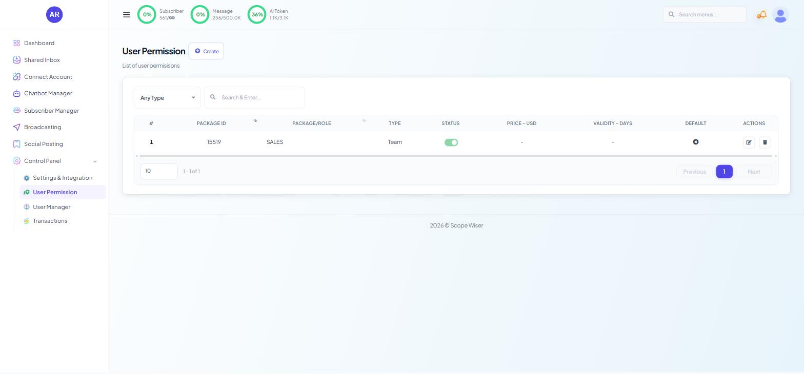Control Panel User Permission showing the