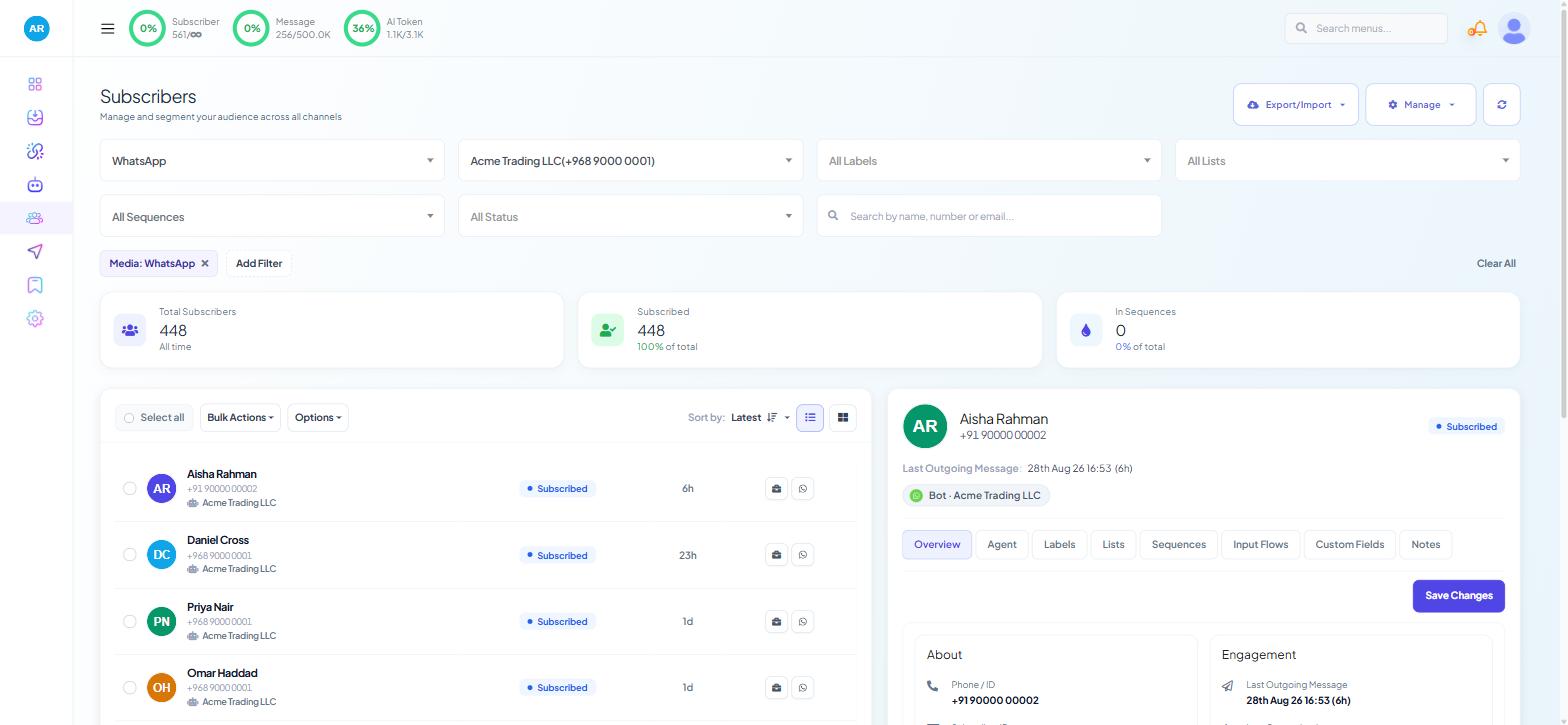 Subscriber Manager filtered by a single