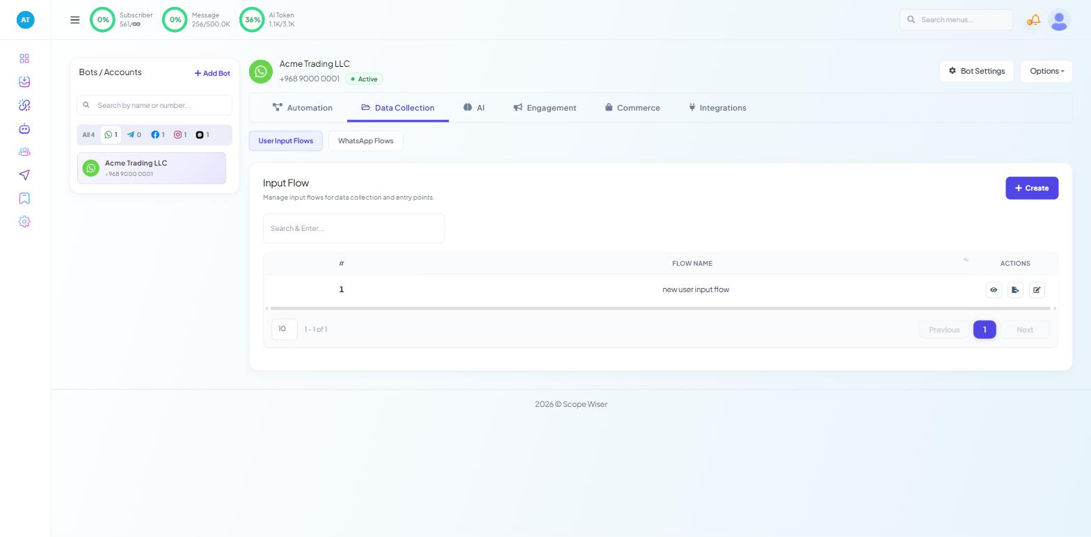 A saved User Input Flow campaign